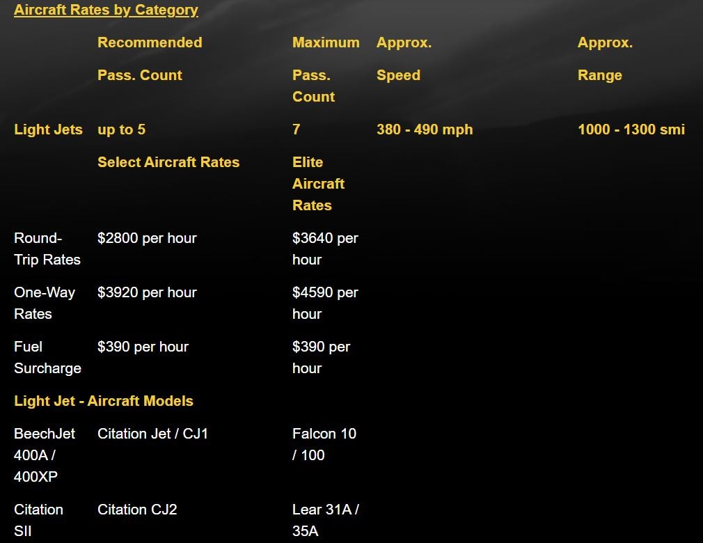 Pricing Wings Jets World-Wide Jet Charter